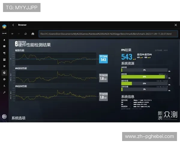 PG国际旗舰厅登录线路2如何选择最优线路,提升游戏体验的实用攻略 PG国际旗舰厅登录线路2如何选择最优线路,提升游戏体验的实用攻略