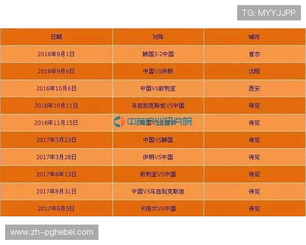 世界杯比利时VS伊朗加时赛规则全解析以及比赛中重要战术变化